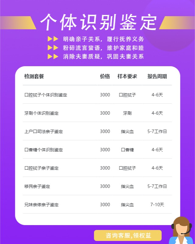 巴彥淖爾10家可以做口腔拭子個體識別鑒定的中心機構地址