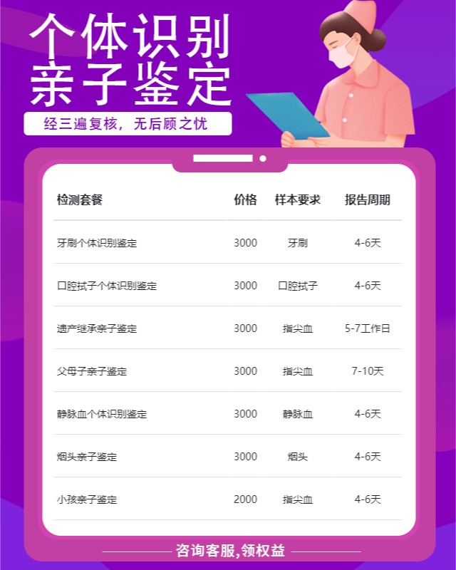 麗江可以做口腔拭子個體識別鑒定的10個中心機構