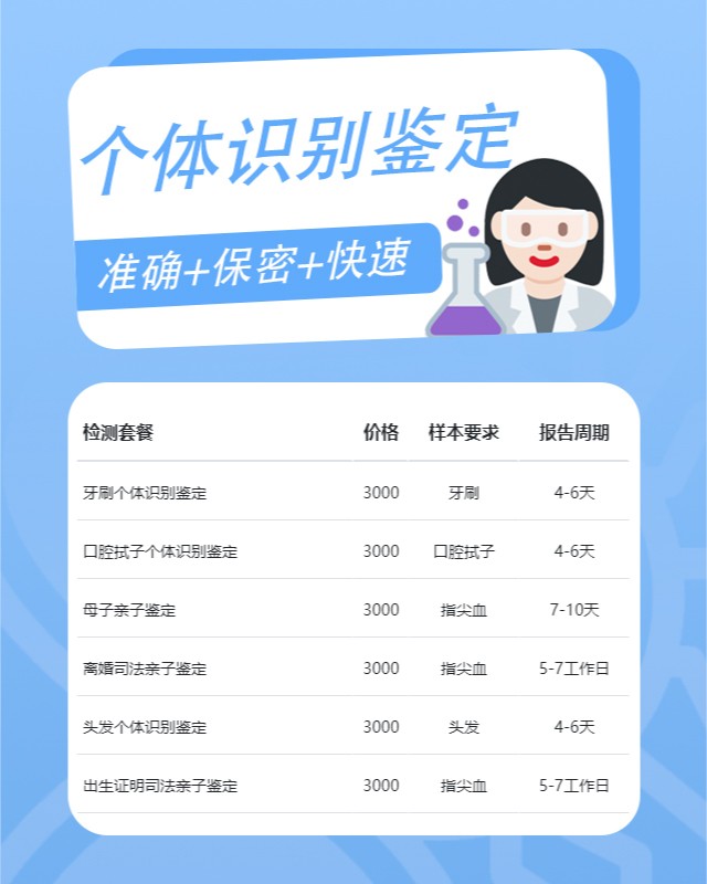 包頭可以做口香糖個體識別鑒定10家機構地址