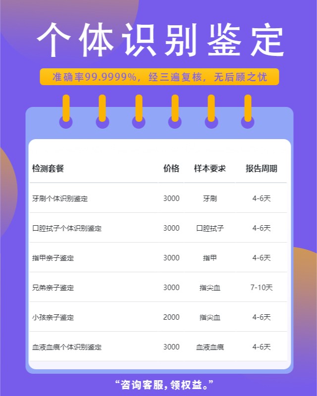 平頂山最新可做口腔拭子個體識別鑒定的10個中心機構