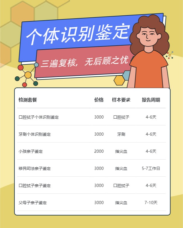 周口可以做口香糖個體識別鑒定的10個中心機構