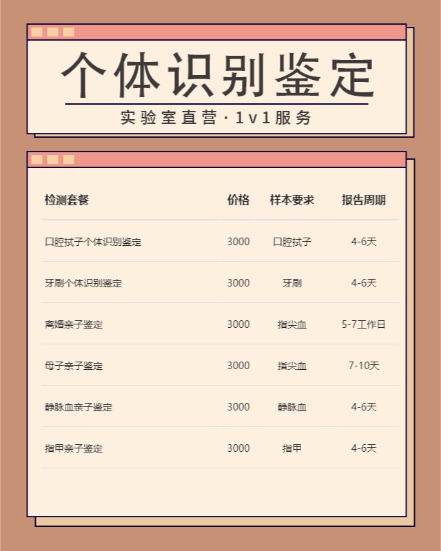 張掖可以做口腔拭子個體識別鑒定的10個中心機構