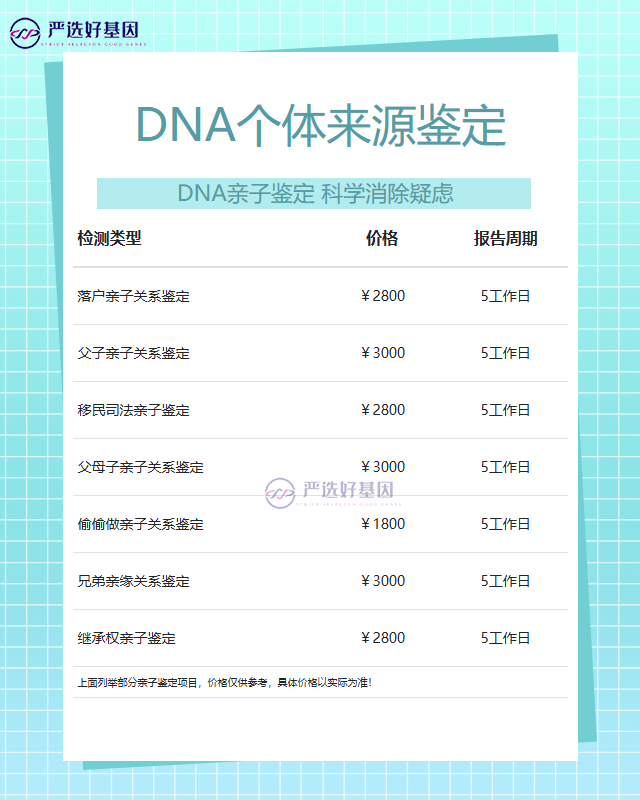 沈陽親子鑒定需要什么條件 沈陽親子鑒定需要什么條件