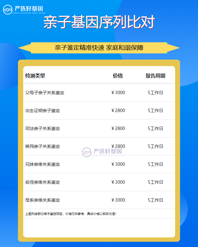 北京親子鑒定報告多久出來