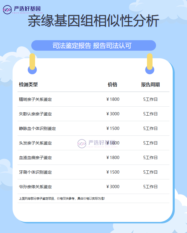 蘇州親子鑒定需要什么樣本為準(zhǔn) 蘇州親子鑒定需要什么樣本為準(zhǔn)