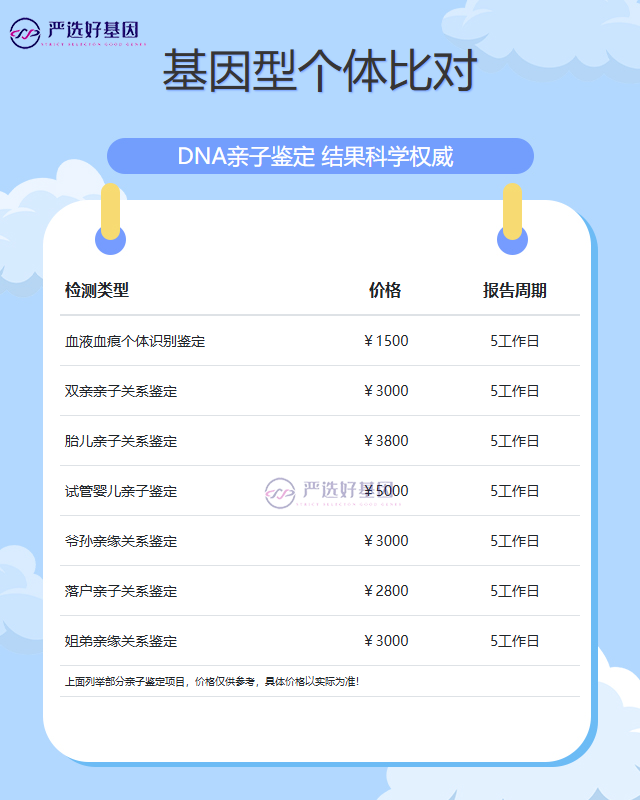 白山親子鑒定哪里做好 白山親子鑒定哪里做好