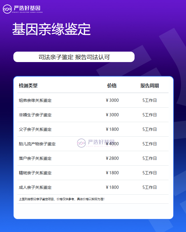 蘇州親子鑒定哪里好 蘇州親子鑒定哪里好