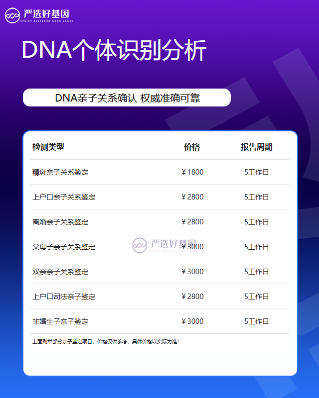 常州親子鑒定要掛什么科 常州親子鑒定要掛什么科