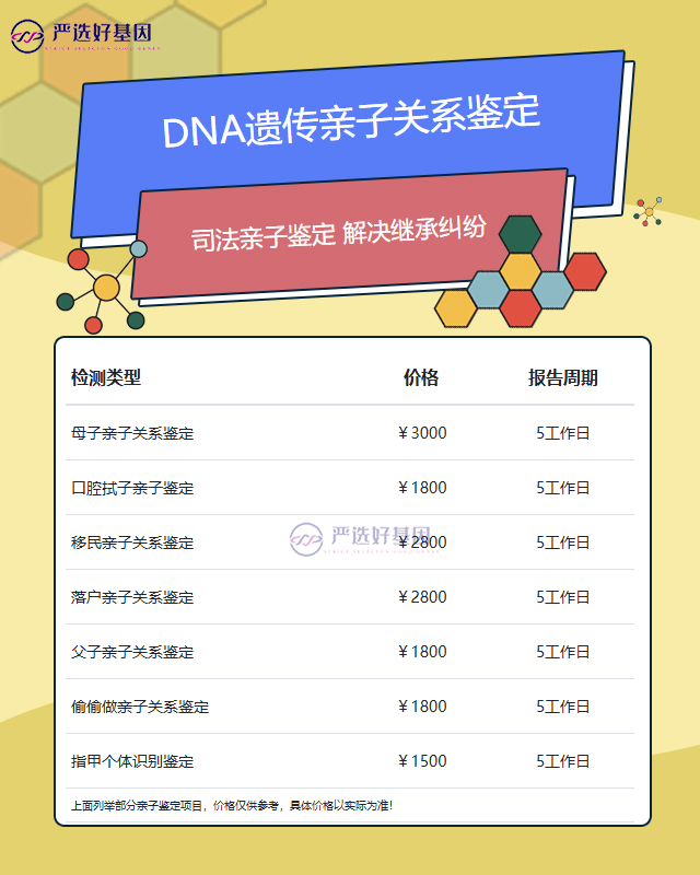 蘇州親子鑒定多少錢一次 蘇州親子鑒定多少錢一次