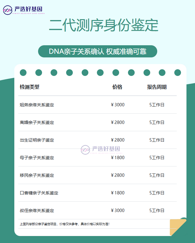 蘇州親子鑒定需要提供什么材料