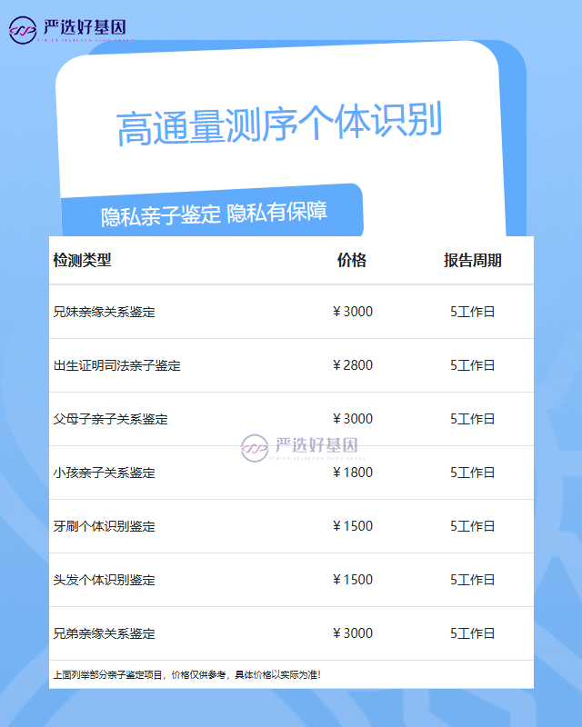 長春親子鑒定需要哪些東西