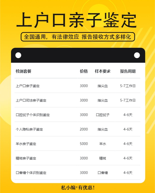 滁州可以做上戶口親子鑒定的10個中心機構(gòu)