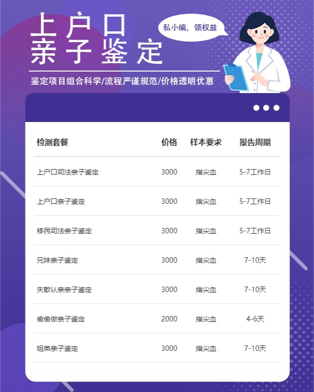 深圳医院做上户口亲子鉴定需要多少钱