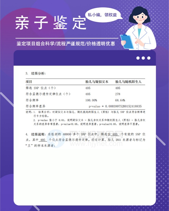 上海医学亲子鉴定需要准备哪些手续