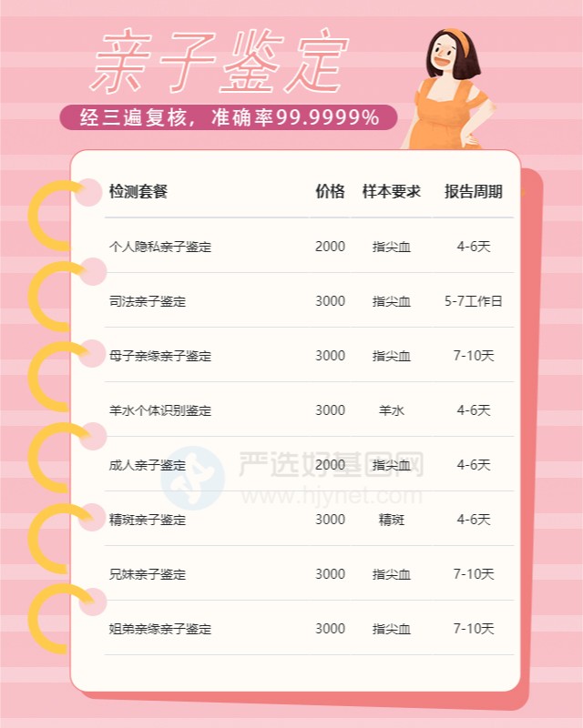 深圳市在哪里可以做亲子鉴定鉴定的费用是多少