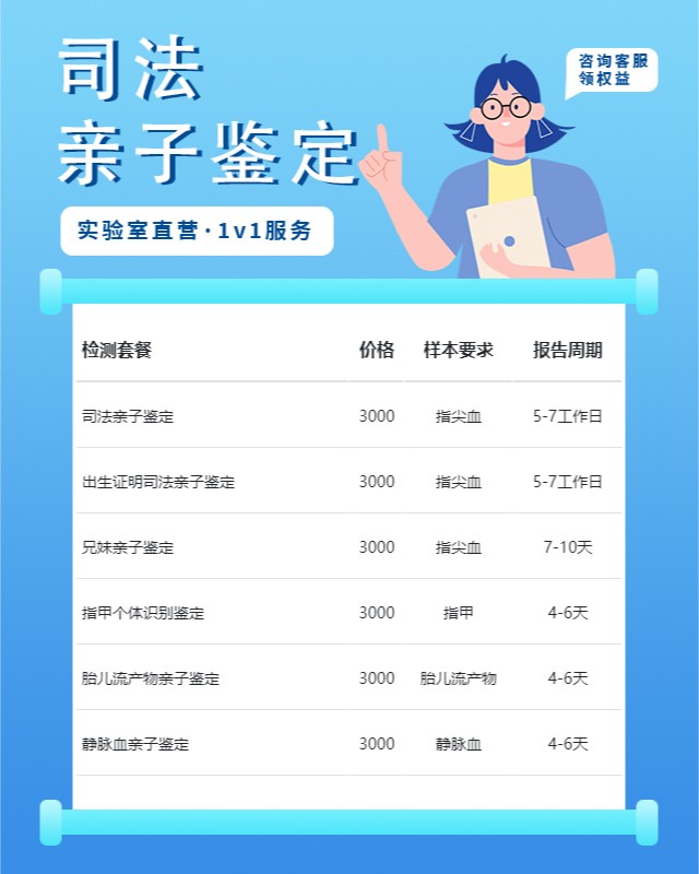 合肥親子鑒定必看：法律紅線與隱私保護(hù)全指南