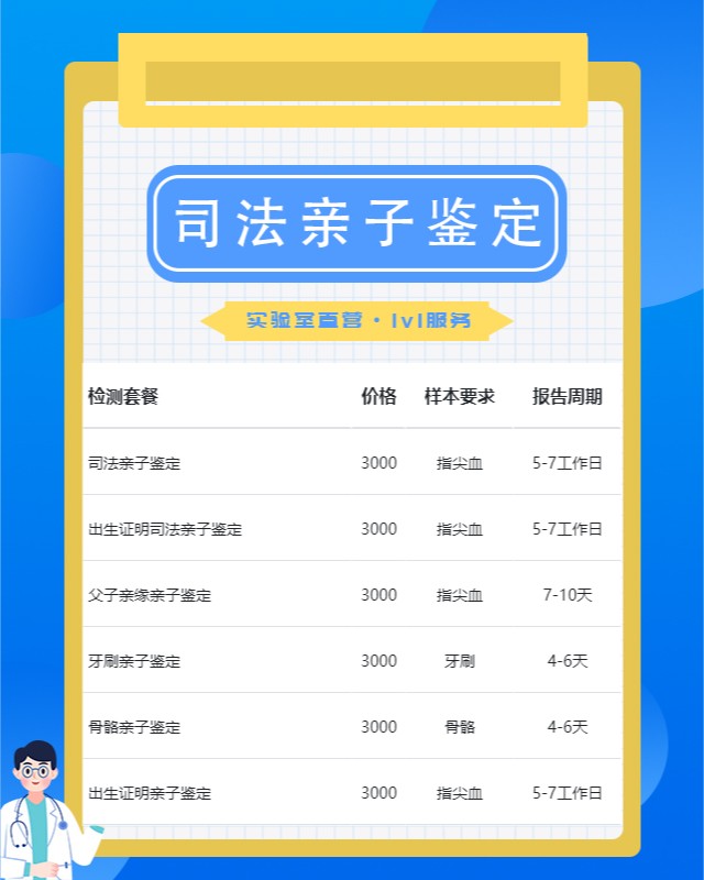 錦州親子鑒定必知法律指南：程序、效力和權益全解析