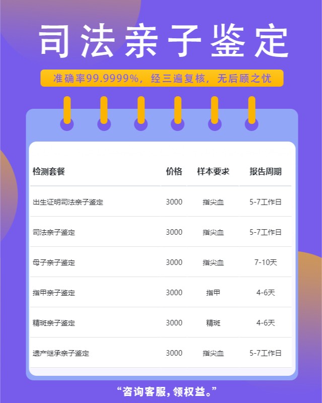遼源親子鑒定必備指南：法律要求全解析
