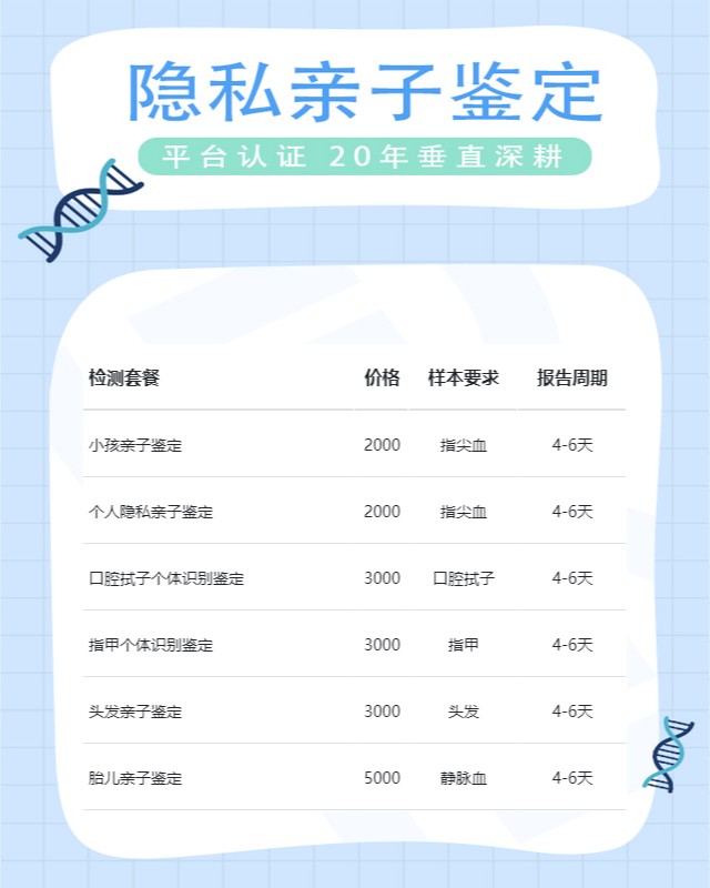 淮北最新可做隱私親子鑒定的10個中心機構