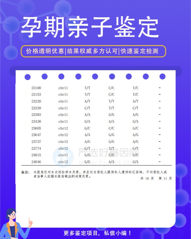 贛州可以做無創(chuàng)孕期親子鑒定的10個(gè)中心機(jī)構(gòu)