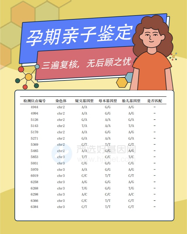 广州越秀孕期亲子鉴定费用是多少