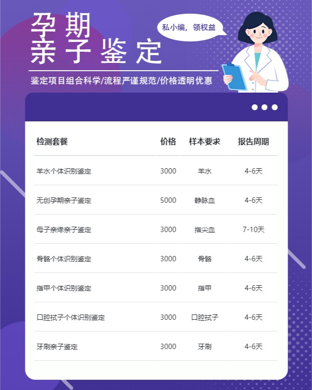 广州越秀孕期亲子鉴定费用是多少