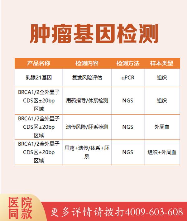 單純皰疹病毒Ⅱ型IgG抗體周一至周六白天檢測出報告 單純皰疹病毒Ⅱ型IgG抗體周一至周六白天檢測出報告