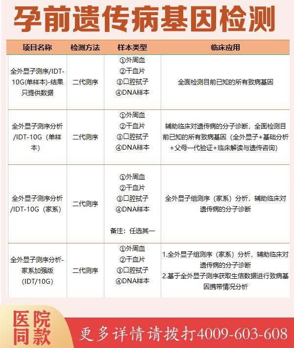 風濕六項(單鏈DNA抗體)2個工作日出報告 風濕六項(單鏈DNA抗體)2個工作日出報告